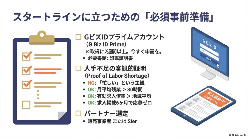 スタートラインに立つための「必須事前準備」
